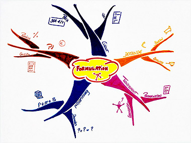 03formulation