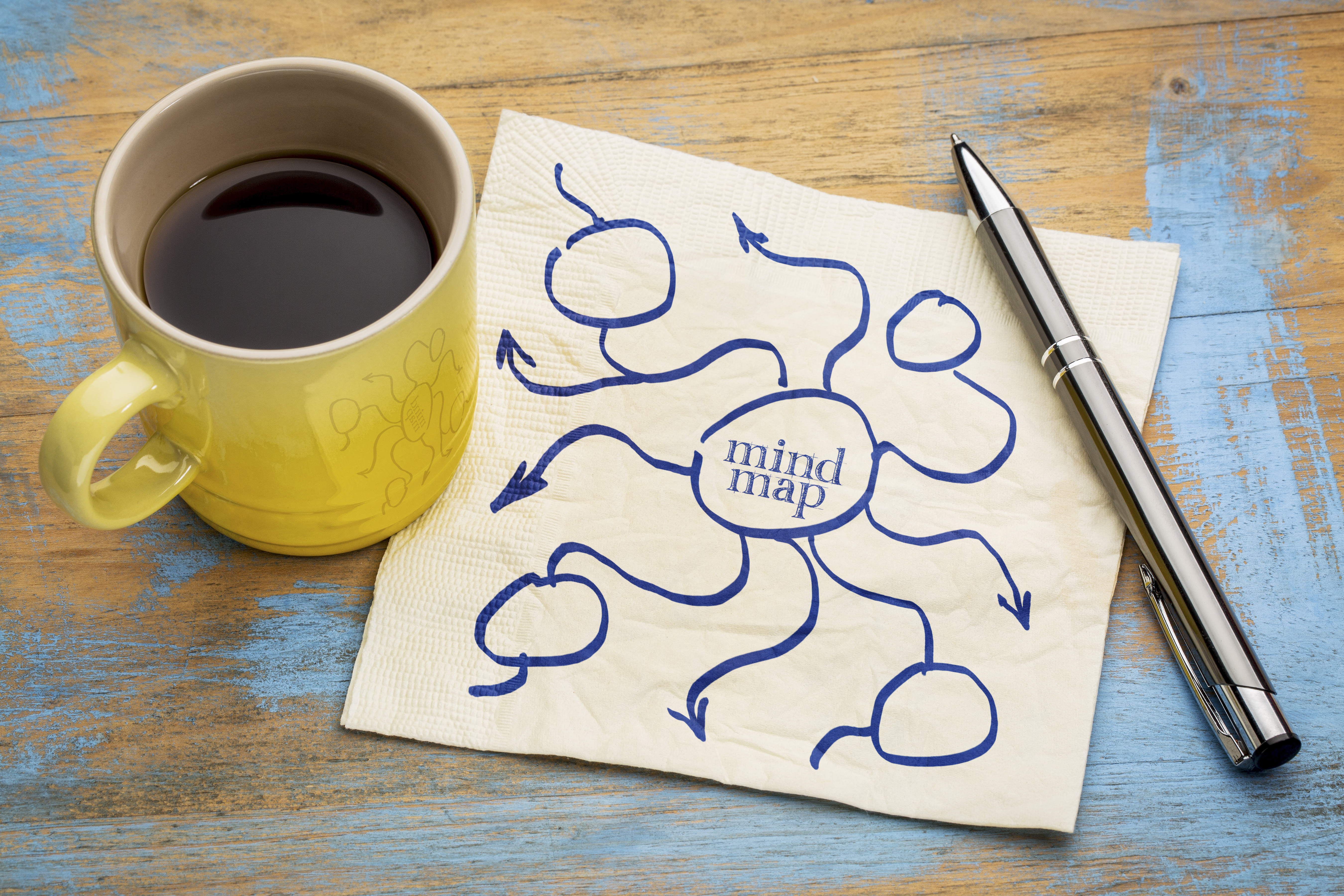 mind map tasse 2019
