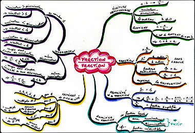 carte-fractions_380