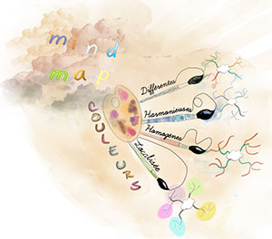 Mind map couleurs 300