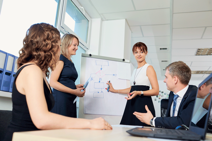 Formation tableau total