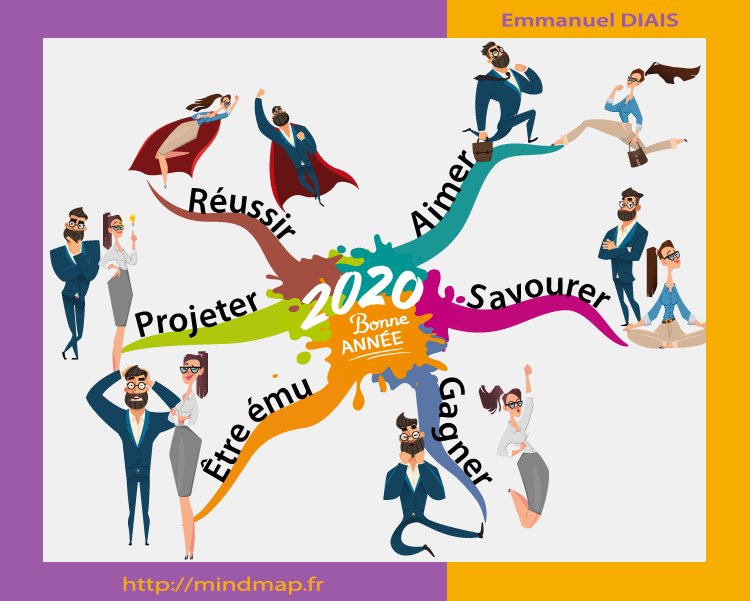 mindmap2020_4V